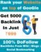 Unlock Success: 10,000 Backlinks, Zero Spam – Secure Yours Today